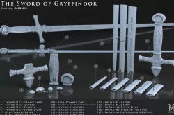 The Sword of Gryffindor