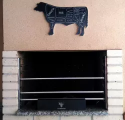 American Cuts of Beef: Barbecue Grill Sign