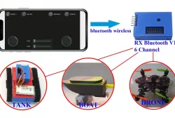 RX Bluetooth 6 Channel BOX