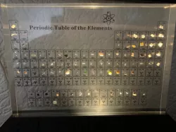LED lighted lamp base stand for "periodic table of elements" ++ E14 mains powered