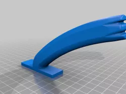BMO Arms and Legs