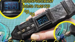 Case for oscilloscope