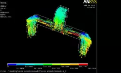 Ansys Air Conduct Flotran 3D