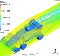 Formula Pakistan CFD