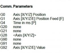 Reprap G Code reprap g codes 3D Models | Page 1 | STLFinder