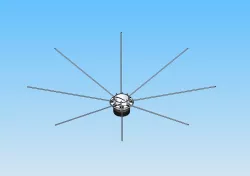 Softbox system