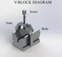 V-block
