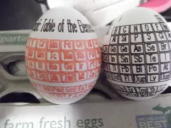 Eggbot Periodic Table
