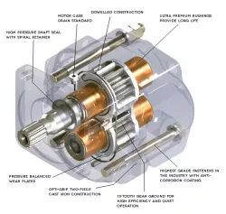 Hydraulic Pump