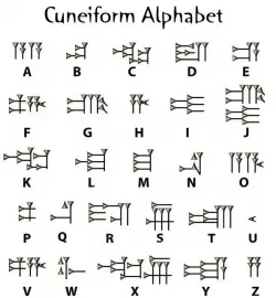 Cuneiform Alphabet clay-tablet writing