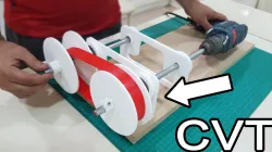 CVT transmissions model