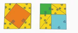 Pythagorean theorem model 2