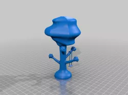 Tree Model