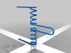 Double Torsion
