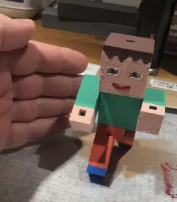 Minecraft like character