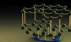 ATOMIC STRUCTURE-GRAPHITE
