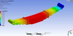 Leaf Spring