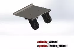 #Trolly Wheels