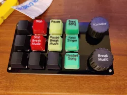 Customizable Flat Keycaps for Cherry MX (and compatibles)