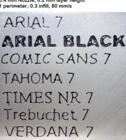 Font Test Cards