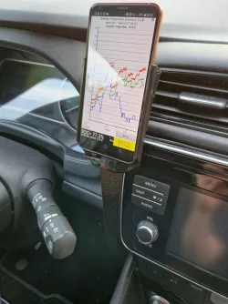 Nissan Leaf ZE1 Robust Dashboard Smartphone Mount
