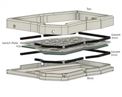 Sofle V2 Sandwich Mount Case w/ Tenting
