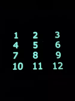 Clock numbers