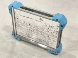 Periodic Table Sample Display Protector