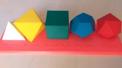 Platonic Solids