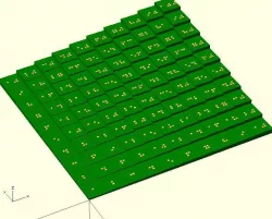 Braille optimized multiplication table