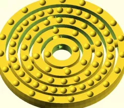 Customizable Atom