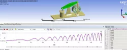 Beam engine Ansys dynamic simulation