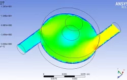 CFD FLUENT ANALYSIS