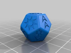 Genesys Dice