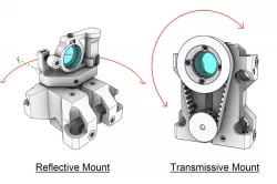 Motorized Optical Mounts/Stages