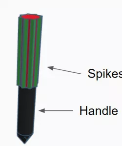 Self Defense Object #3