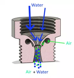 Water Reduction Nozzle for Shower