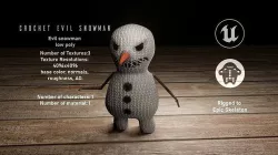 Evil snowman Low-poly 3D model