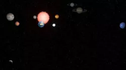 Solar System 3D model
