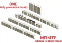 Fully Parametric Kitchen Family Revit 3D model