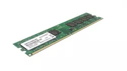 DDR4 SDRAM Memory Module 3D model