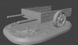 Dnd Mini Cart
