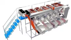 Rope Size Grader Machine Low-poly 3D model