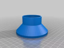 LNL Funnel