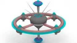 FUSE Space Station 3D model 3D model