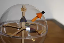 Bloch Sphere Model