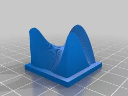 Monkey saddle contour graph
