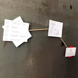 PICBLOCS nice system to hang your post-its
