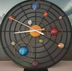 Solar System Clock / Blip Clock / Sci-Fy Clock / Radar Clock / Space Clock / Spider Clock