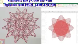 Get numerous Maurer Rose figures gCode